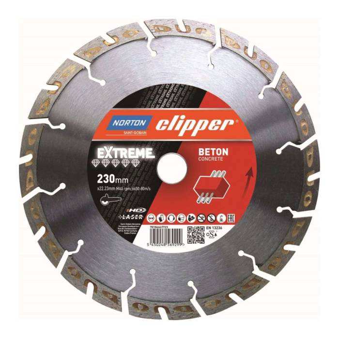 Norton Clipper Extreme Beton 350x3.2x20 мм алмазный диск для асфальта и бетона