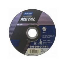 Norton Metal отрезные диски тип 41